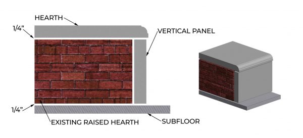 A technical diagram showcasing a brick wall and a vertical panel.